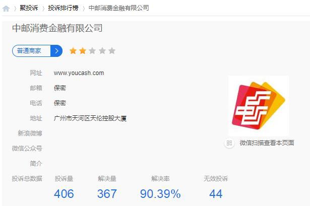 高额罚息遭法院驳回 中邮消费金融取财“无道”_金融_电商之家