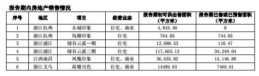 为何义乌紧抱阿里大腿？_行业观察_电商之家