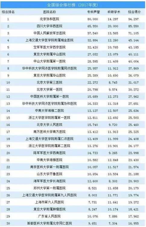 感谢华为！中小城市的民众以后看病不用跑到大城市_行业观察_电商之家