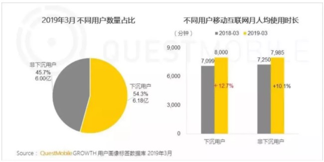 单挑拼多多，聚划算这一战既分胜负，也决生死！_行业观察_电商之家