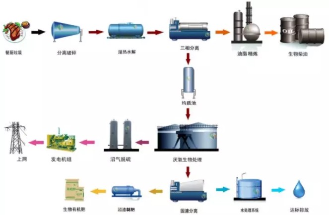 如果你所在城市也如此，你该关心什么？_行业观察_电商之家