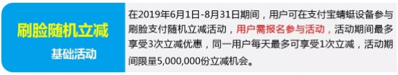 支付宝：刷脸支付补贴优惠活动将延长至8月31日_金融_电商之家