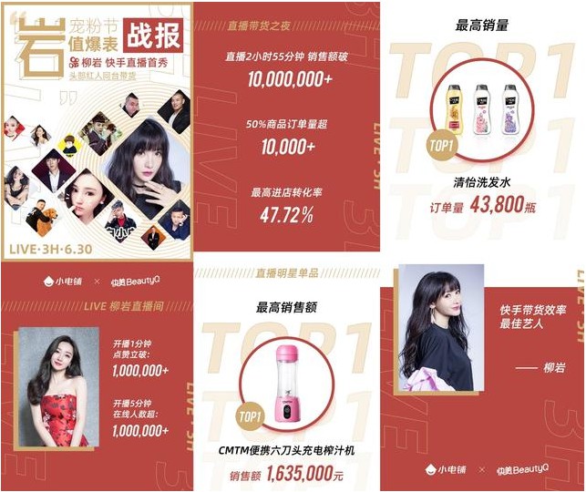 柳岩快手直播首秀展现超强带货效率，3小时销售额超千万_行业观察_电商之家