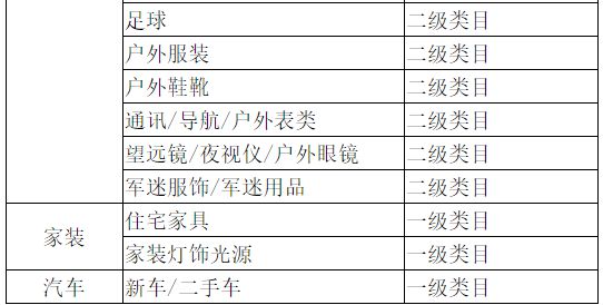 天猫新增新品规则 将于7月9日生效_零售_电商之家