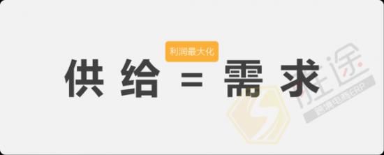 「跨境补货」如果能用公式解决，我还要你来干嘛？_行业观察_电商之家