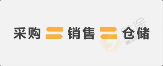 「跨境补货」如果能用公式解决，我还要你来干嘛？_行业观察_电商之家