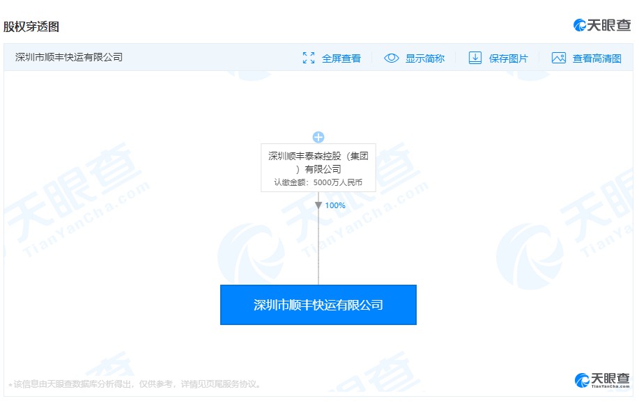 顺丰斥资5000万成立“顺丰快运”_物流_电商之家