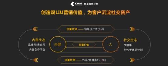 快手商业副总裁严强：面对3亿DAU 我们用AI沉淀社交资产_行业观察_电商之家