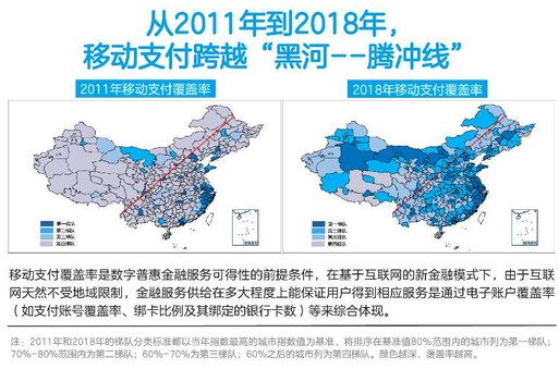 北大学者：移动支付使东西部金融服务可得性差距8年缩小15%_金融_电商之家