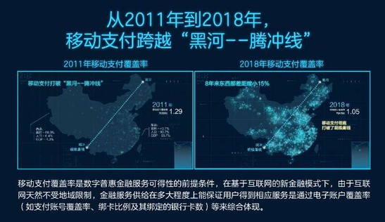 北大学者：移动支付使东西部金融服务可得性差距8年缩小15%_金融_电商之家