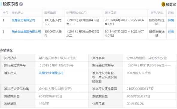 先锋支付或存在重大不合规事项 先锋系面临多事之秋_金融_电商之家