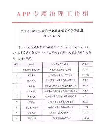 趣店因违规收集个人信息被通报_金融_电商之家