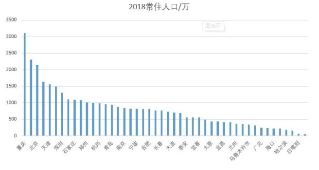 卖断货的垃圾桶，你要不要来一个？_行业观察_电商之家