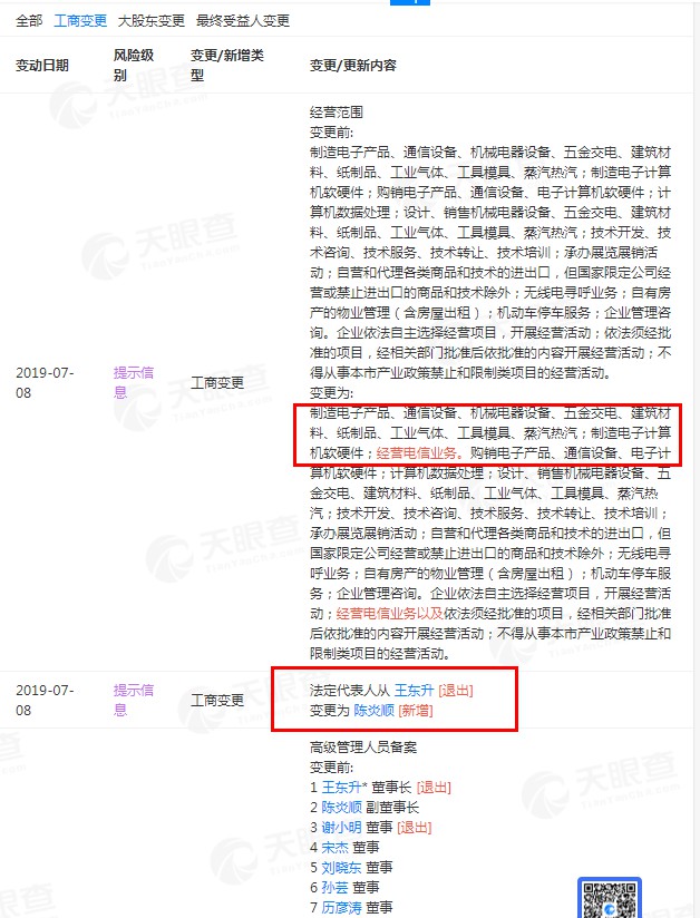 京东方法定代表人由王东升变更为陈炎顺 新增电信业务_人物_电商之家