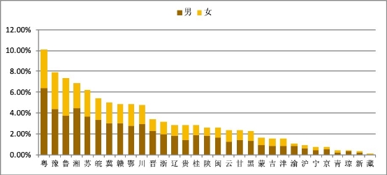 2019年中国互联网黄金回购行业报告_行业观察_电商之家