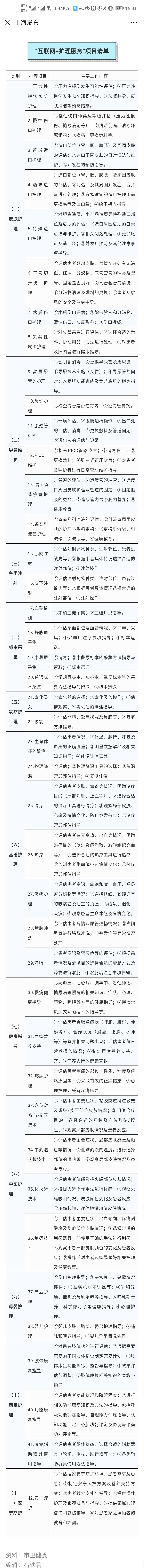 上海发布网约护士试点工作方案 护士需要5年经验_O2O_电商之家