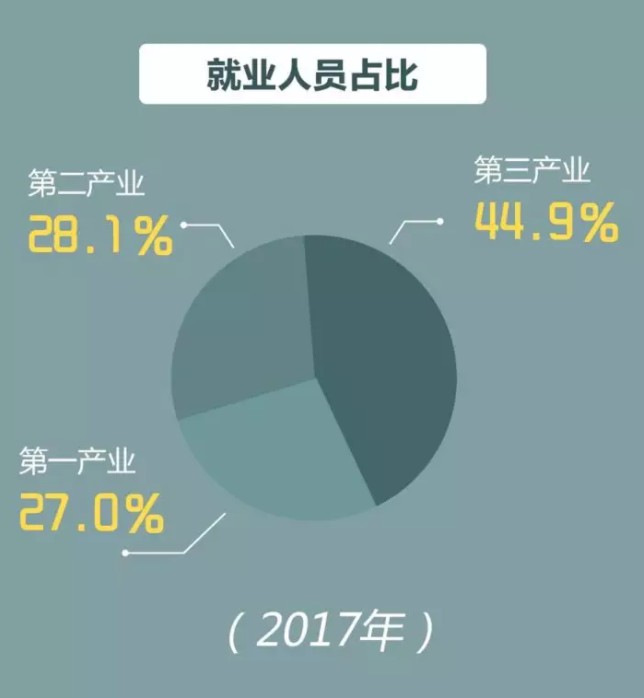 不买房回农村盖别墅，这些年轻人很傻很天真_行业观察_电商之家