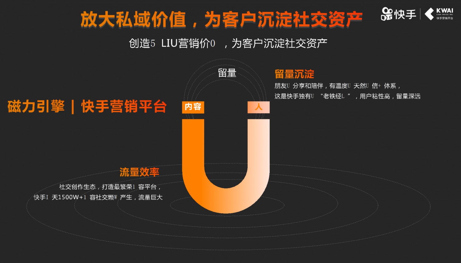 快手商业再加速：沉淀社交资产 营销收入目标上调50%_行业观察_电商之家