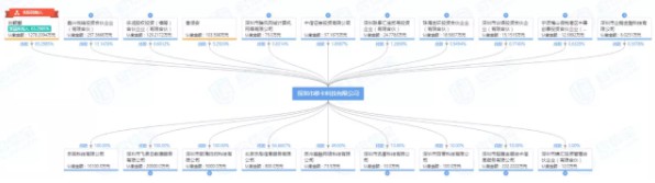乐刷母公司拟赴港上市 多家支付企业亦踌躇满志_金融_电商之家