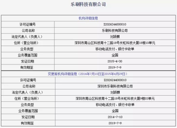 乐刷母公司拟赴港上市 多家支付企业亦踌躇满志_金融_电商之家