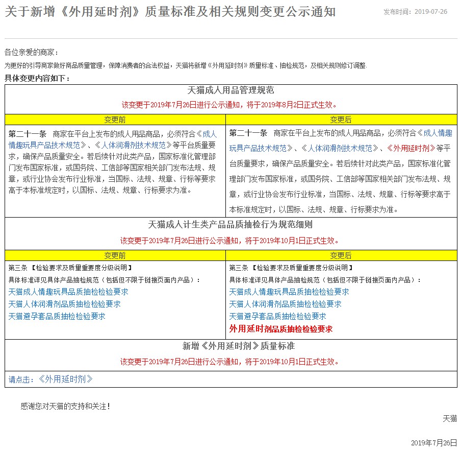 天猫新增《外用延时剂》质量标准 10月1日生效_零售_电商之家