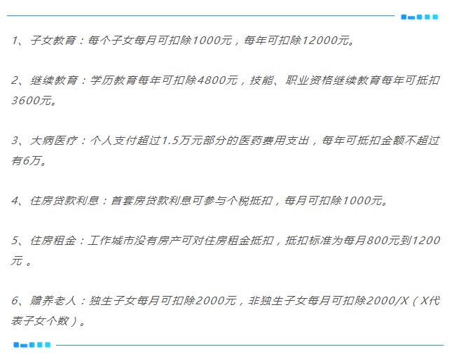 国家今年减税2万亿，你可以分多少？_行业观察_电商之家