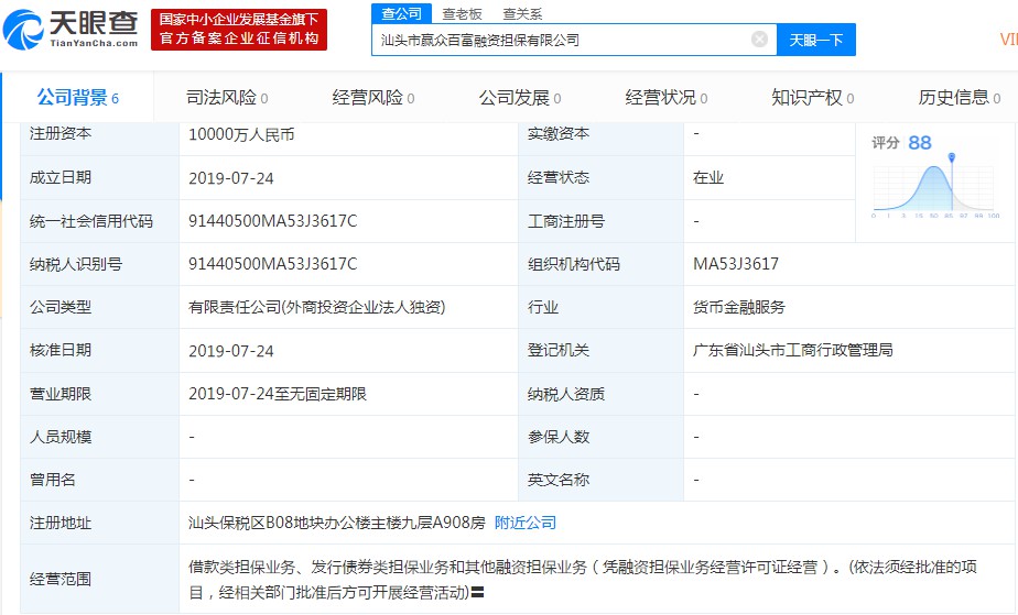 搜狗注册成立融资担保公司_金融_电商之家