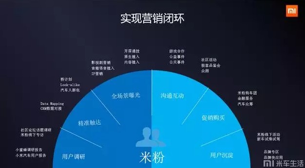 小米快递正式上线，雷军为何不惧马云？_行业观察_电商之家