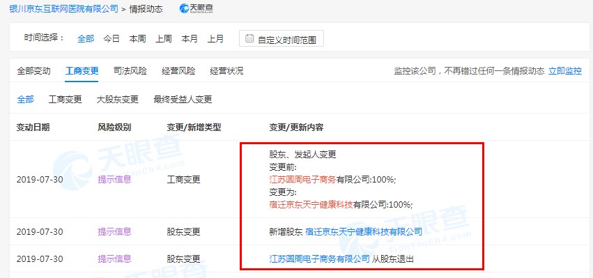 京东旗下多家医疗健康领域子公司股东变更_B2B_电商之家