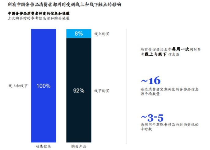 尚品网宣布停业 奢侈品电商行业危机四伏_零售_电商之家