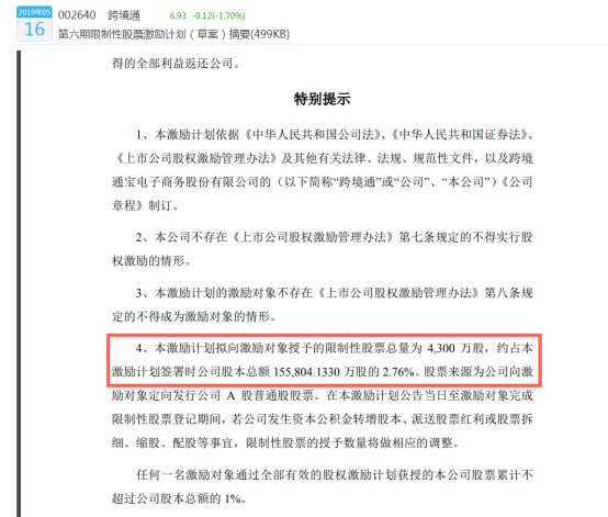 跨境通：终止实施公司第六期限制性股票激励计划_跨境电商_电商之家