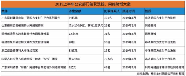 微信支付调整“APP支付”和“Native支付”申请策略_金融_电商之家