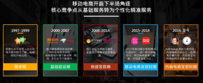 微博将推出电商服务平台 与淘宝打通电商直播_B2B_电商之家