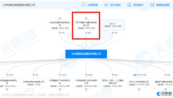 搜狗成立智慧互联网医院 腾讯间接持股_B2B_电商之家