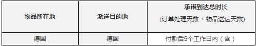 eBay更新海外仓标准：德国将被纳入考核的范围_跨境电商_电商之家