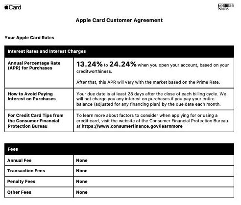 Apple Card列多项限制条件：包括不得购买加密货币_金融_电商之家