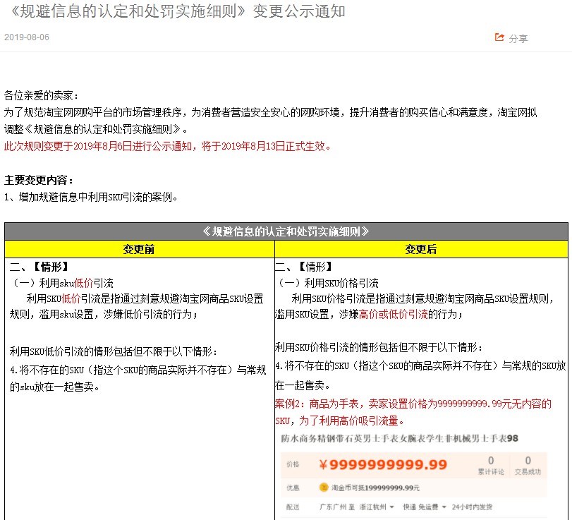 淘宝调整规避信息认定和处罚细则 13日生效_零售_电商之家