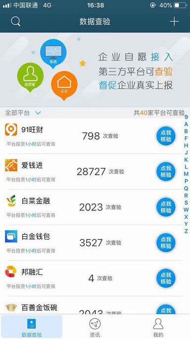 P2P数据对接：16家平台已接入两大核心信披系统_金融_电商之家