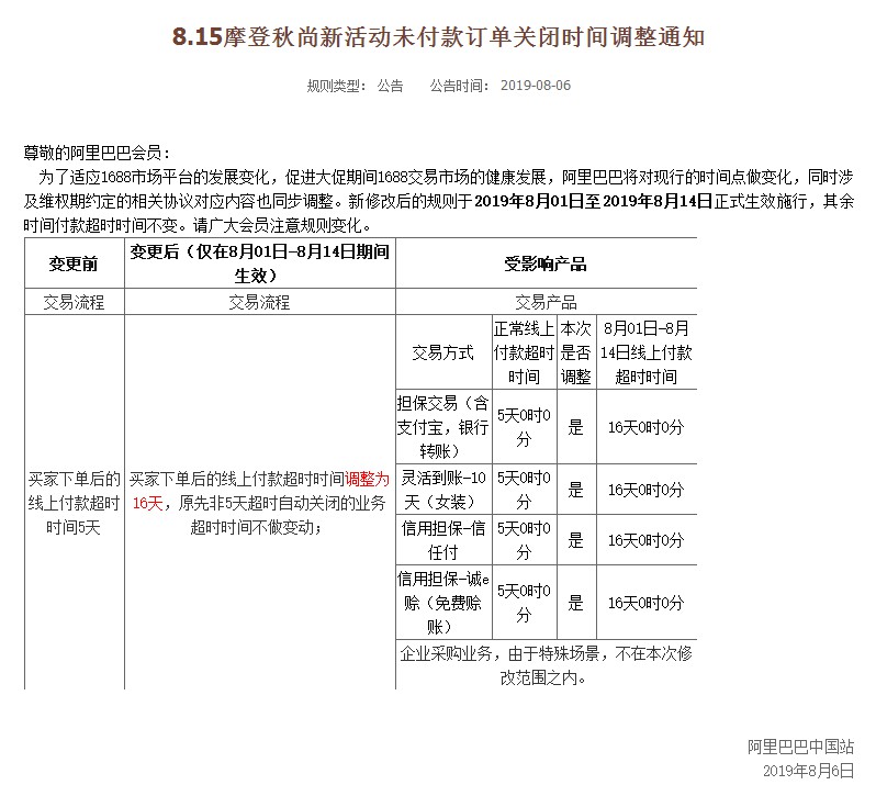 阿里调整摩登秋尚新活动未付款订单关闭时间_零售_电商之家