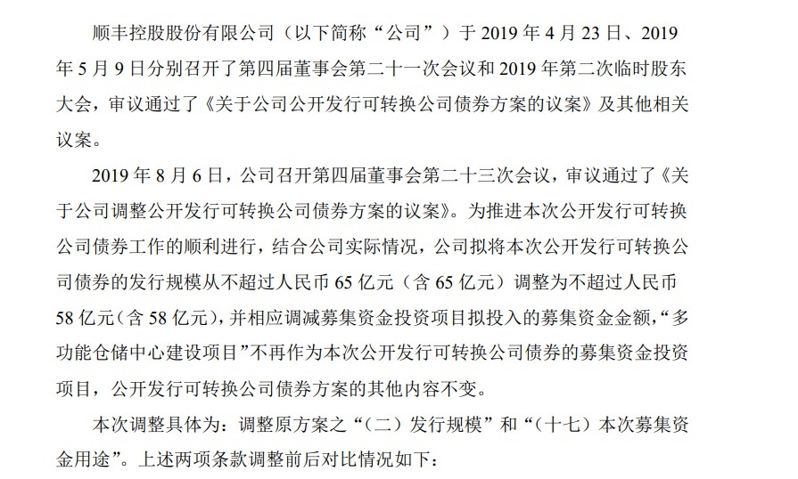 顺丰：可转债发行规模由不超65亿元下调至不超58亿元_物流_电商之家