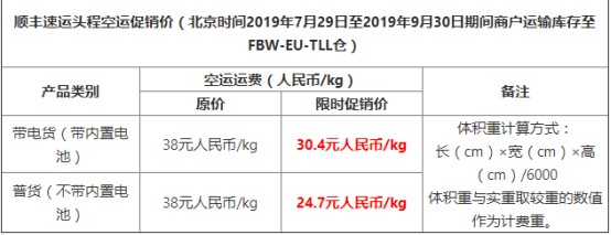 Wish鼓励商户参加顺丰限时促销活动_跨境电商_电商之家