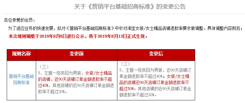 天猫调整营销平台基础招商标准 13日生效_零售_电商之家