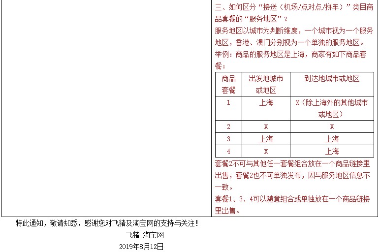 淘宝调整用车类目商品发布规范 8月22日生效_零售_电商之家