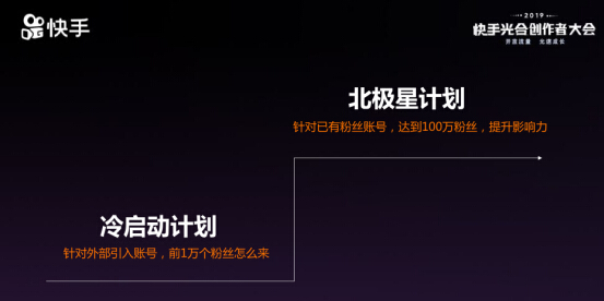 快手电商强化时尚品类，优秀种草主播月涨粉超100万_行业观察_电商之家