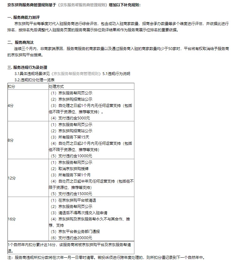 京东拼购新规：服务商提供代入驻服务禁收费_零售_电商之家