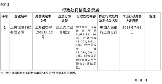 央行勒令20余家支付机构暂停新增商户_金融_电商之家