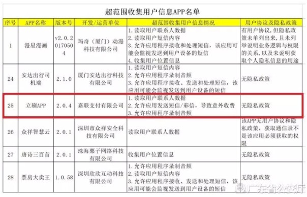 嘉联支付回应违规收集用户信息：已整改并迭代APP_金融_电商之家