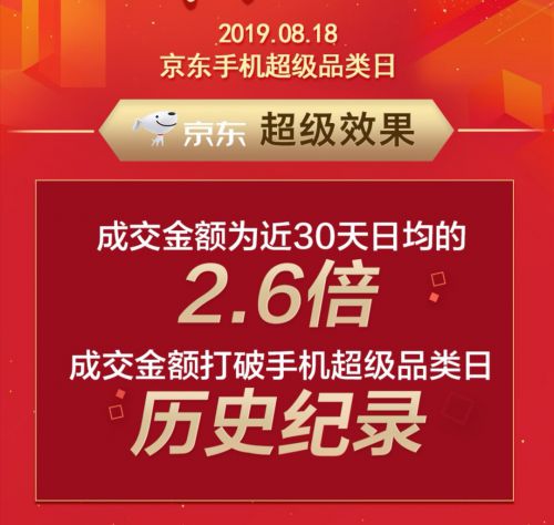 八月主场就看京东热8购物季！娱乐化新玩法成破纪录组合拳_行业观察_电商之家