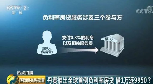 全球进入负利率时代，借银行1万只需还9950，这是灾难的开始！_行业观察_电商之家