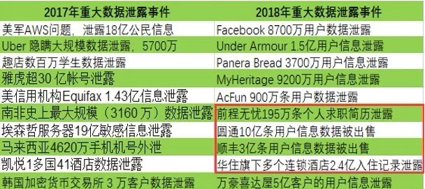 今天你有被推销、诈骗电话骚扰吗？_行业观察_电商之家